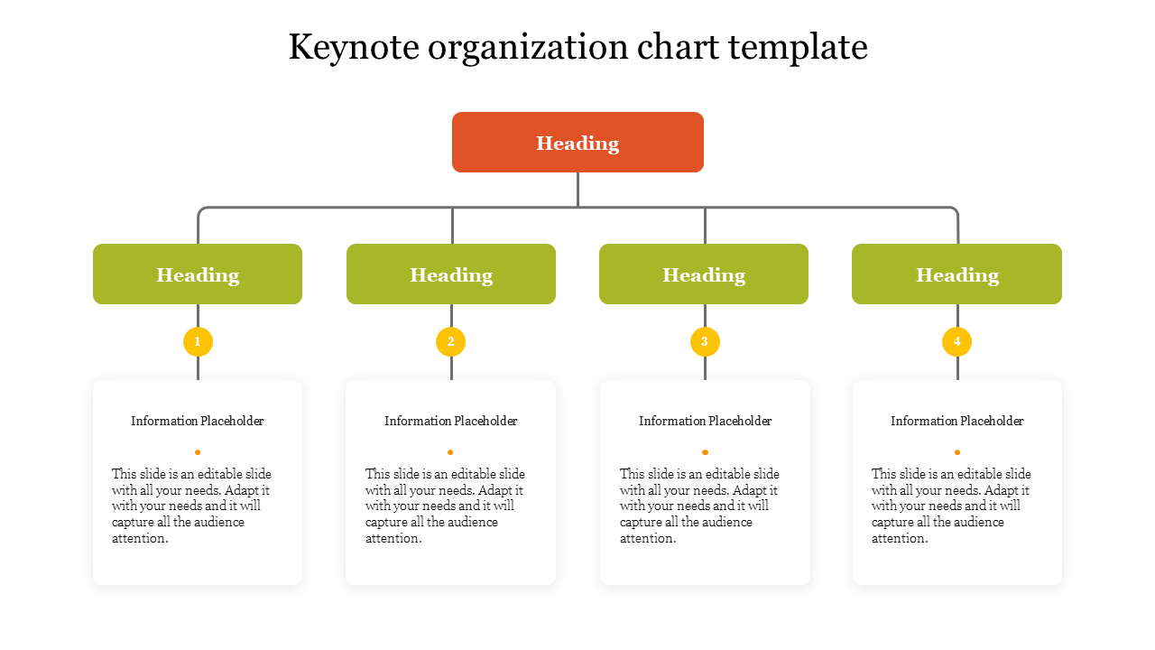 keynote organization chart template